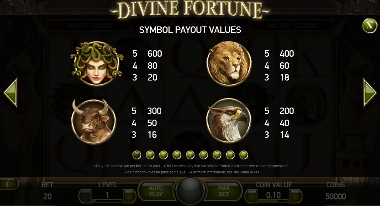 Símbolos do Divine Fortune
